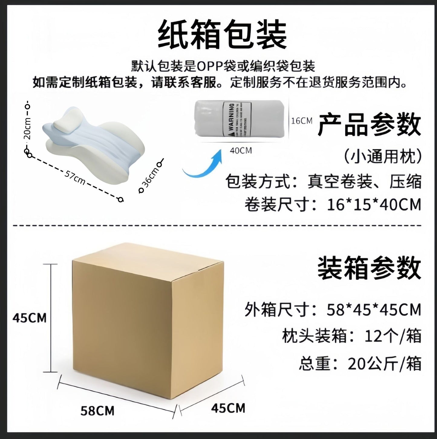 New sex butt pad, pregnancy preparation pillow, pregnancy aid bed, sex pad, auxiliary pad for sex, multi-functional pillow